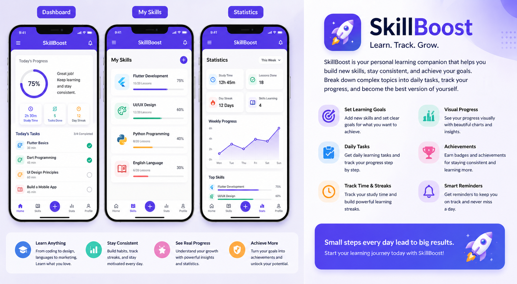 SkillBoost Cover